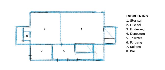 huset